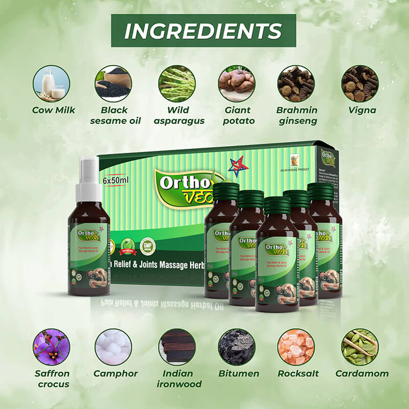 Dr Ortho Veda Oil for Quick & Long Lasting Relief from Joint & Body Pain